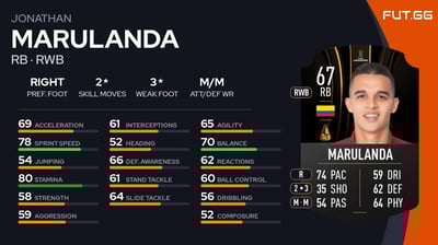 Jonathan Marulanda