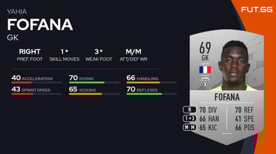 Yahia Fofana