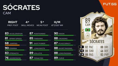 Sócrates