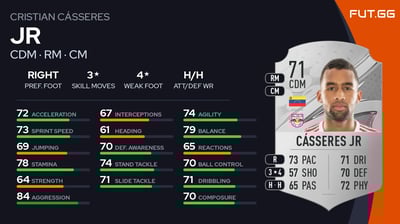 Cristian Cásseres Jr