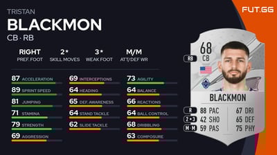 Tristan Blackmon
