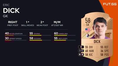 Eric Dick