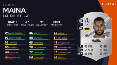 Linton Maina