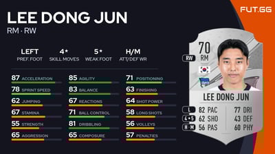 Lee Dong Jun
