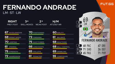 Fernando Andrade