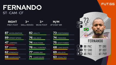 Fernando