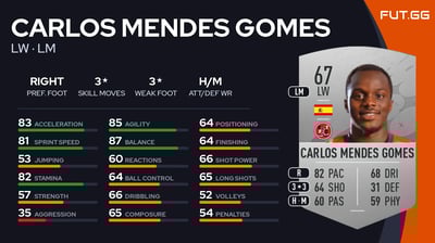 Carlos Mendes Gomes