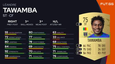 Léandre Tawamba
