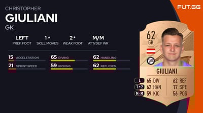 Christopher Giuliani