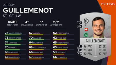 Jérémy Guillemenot