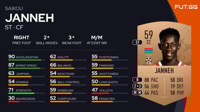 Saikou Janneh