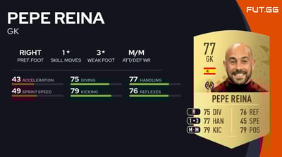 Pepe Reina