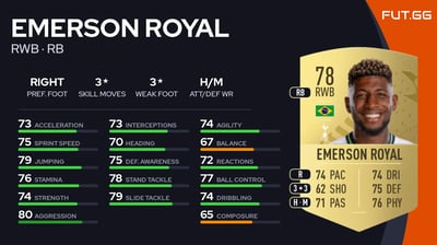 Emerson Royal