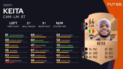 Sibiry Keita