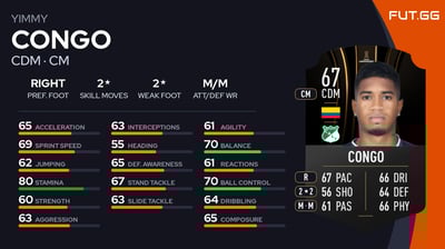 Yimmy Congo