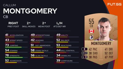 Callum Montgomery