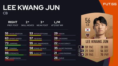 Lee Kwang Jun
