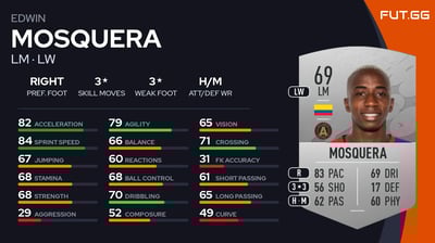 Edwin Mosquera