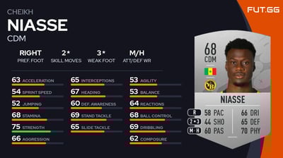 Cheikh Niasse