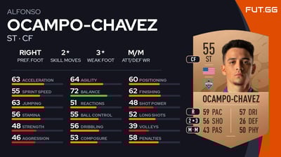 Alfonso Ocampo-Chavez