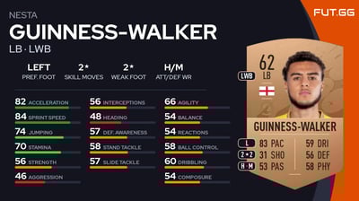 Nesta Guinness-Walker