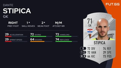 Dante Stipica