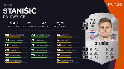 Josip Stanišić
