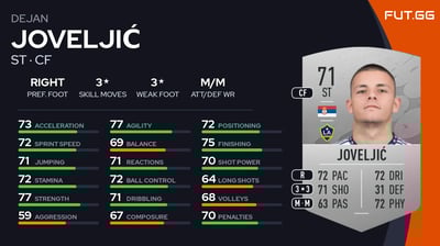 Dejan Joveljić