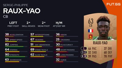 Serge-Philippe Raux-Yao