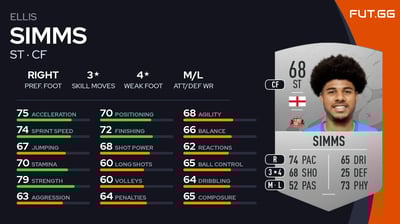 Ellis Simms