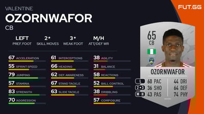 Valentine Ozornwafor