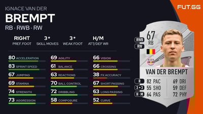 Ignace Van der Brempt