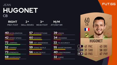 Jean Hugonet