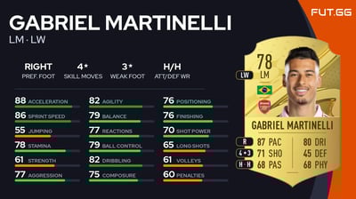 Gabriel Martinelli