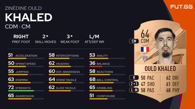 Zinédine Ould Khaled