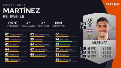 Carlos Julio Martínez