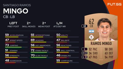 Santiago Ramos Mingo