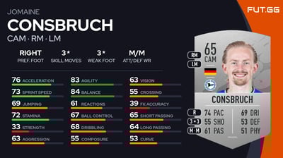 Jomaine Consbruch