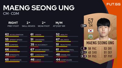 Maeng Seong Ung