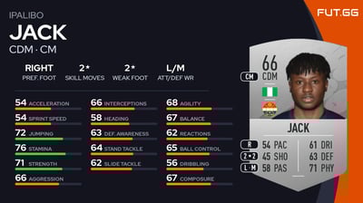 Ipalibo Jack