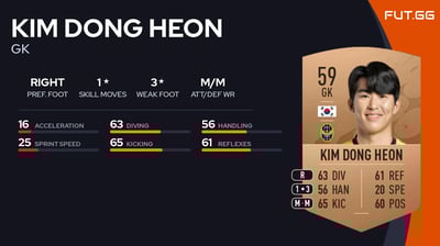 Kim Dong Heon