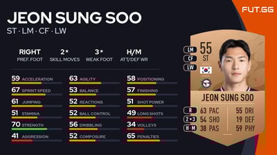 Jeon Sung Soo