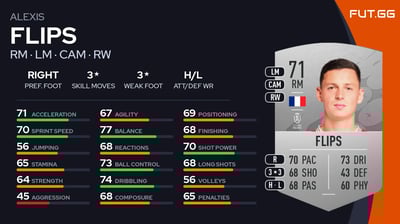 Alexis Flips