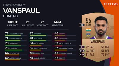 Edwin Sydney Vanspaul