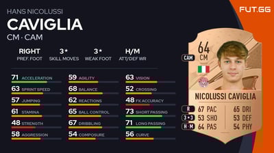 Hans Nicolussi Caviglia