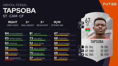 Abdoul Fessal Tapsoba