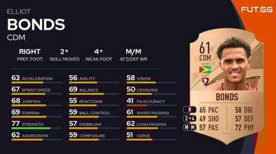 Elliot Bonds