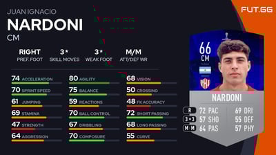 Juan Ignacio Nardoni