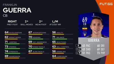 Franklin Guerra