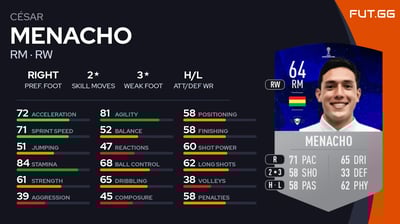 César Menacho